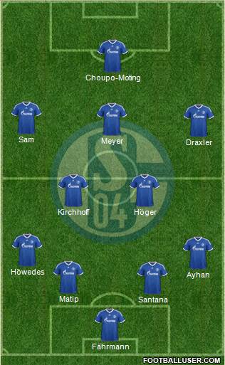 FC Schalke 04 Formation 2014