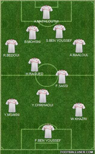 Tunisia Formation 2014