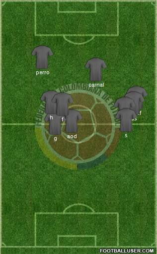 Colombia Formation 2014