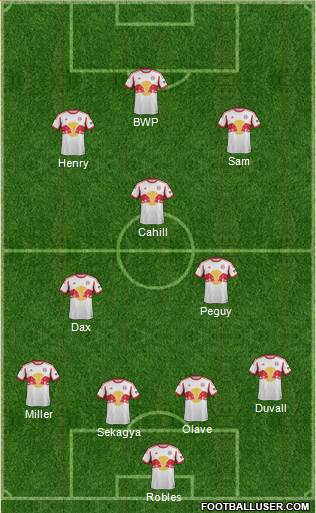 New York Red Bulls Formation 2014