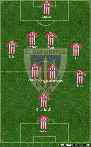 C.D. Lugo Formation 2014