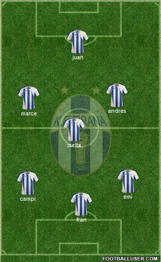 KF Tirana Formation 2014