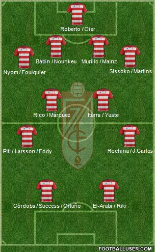 Granada C.F. Formation 2014