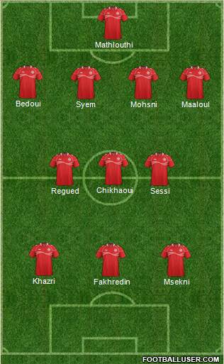 Tunisia Formation 2014