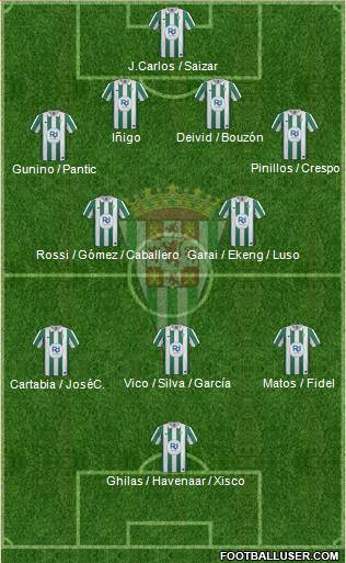 Córdoba C.F., S.A.D. Formation 2014