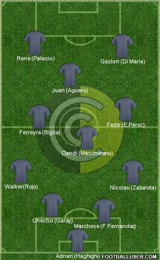 Comunicaciones Formation 2014