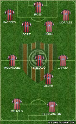 Chacarita Juniors Formation 2014