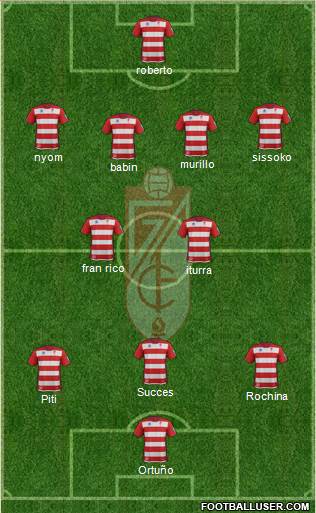 Granada C.F. Formation 2014