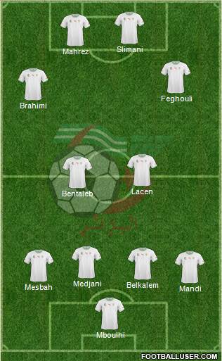 Algeria Formation 2014