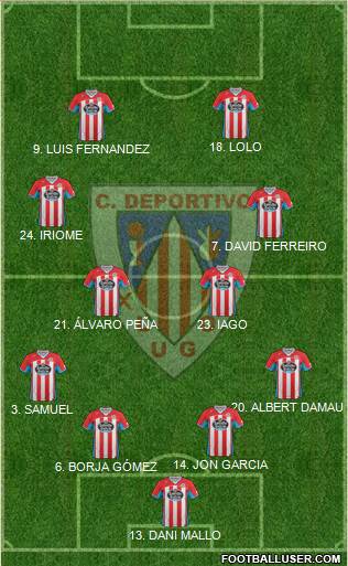 C.D. Lugo Formation 2014