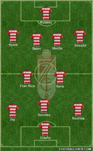 Granada C.F. Formation 2014