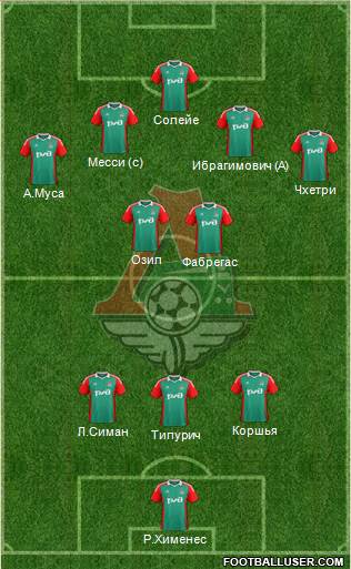 Lokomotiv Moscow Formation 2014