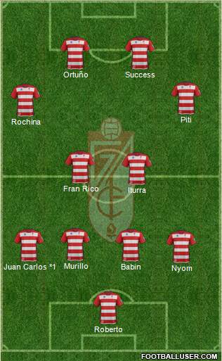 Granada C.F. Formation 2014