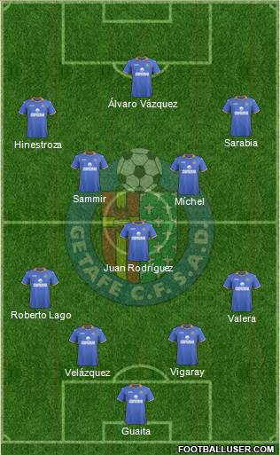 Getafe C.F., S.A.D. Formation 2014