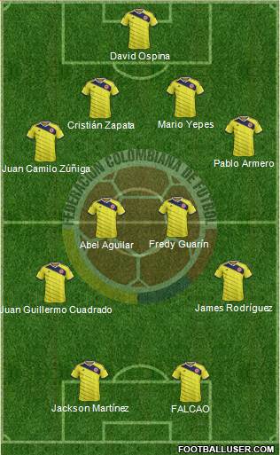 Colombia Formation 2014