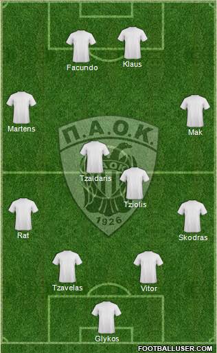 AS PAOK Salonika Formation 2014