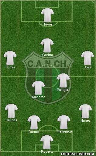 Nueva Chicago Formation 2014