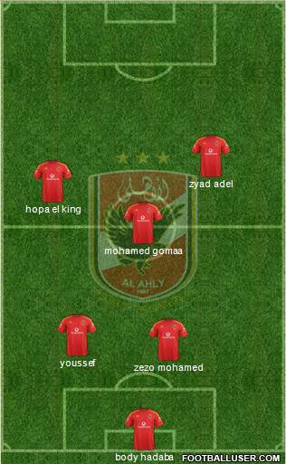 Al-Ahly Sporting Club Formation 2014