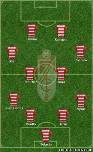 Granada C.F. Formation 2014