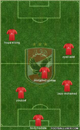 Al-Ahly Sporting Club Formation 2014