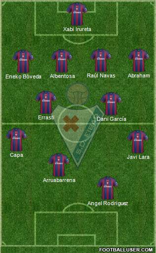 S.D. Eibar S.A.D. Formation 2014