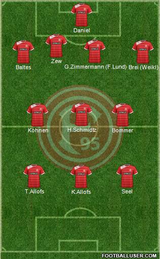 Fortuna Düsseldorf Formation 2014