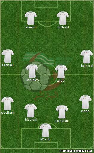 Algeria Formation 2014