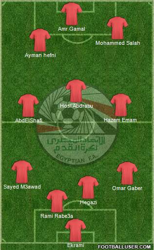 Egypt Formation 2014