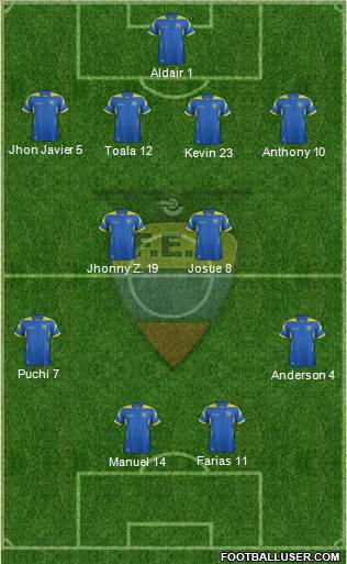 Ecuador Formation 2014