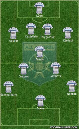 A.J. Auxerre Formation 2014