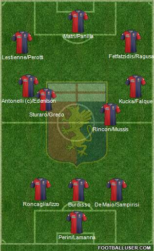 Genoa Formation 2014