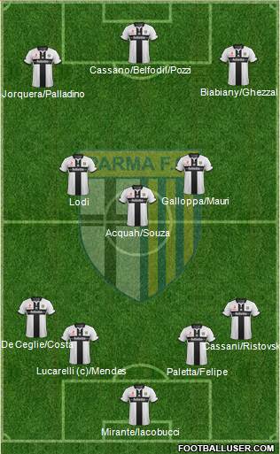 Parma Formation 2014