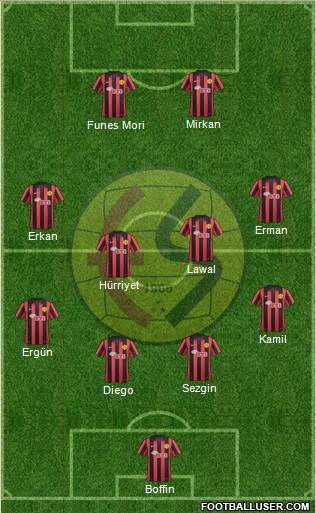 Eskisehirspor Formation 2014