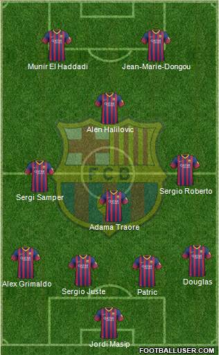 F.C. Barcelona B Formation 2014