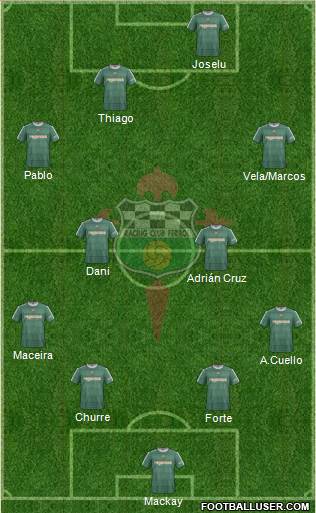 Racing Club de Ferrol S.A.D Formation 2014