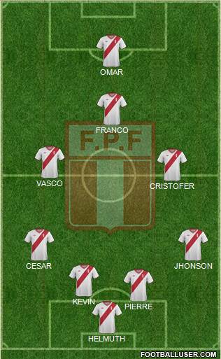 Peru Formation 2014