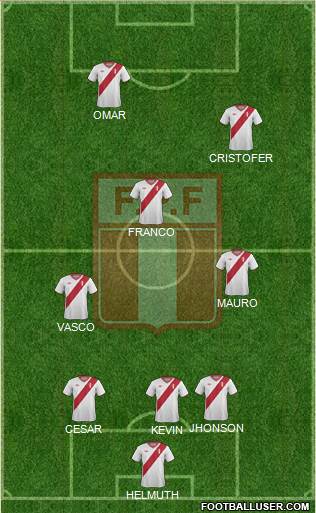 Peru Formation 2014