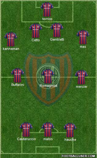 San Lorenzo de Almagro Formation 2014