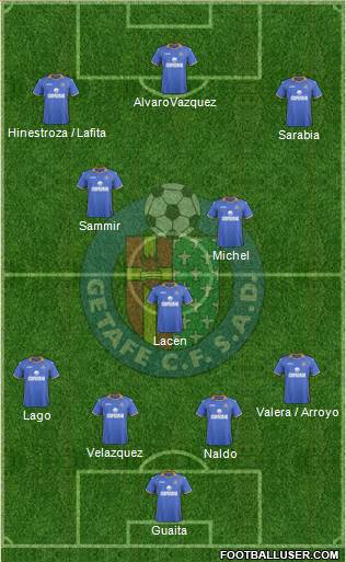 Getafe C.F., S.A.D. Formation 2014