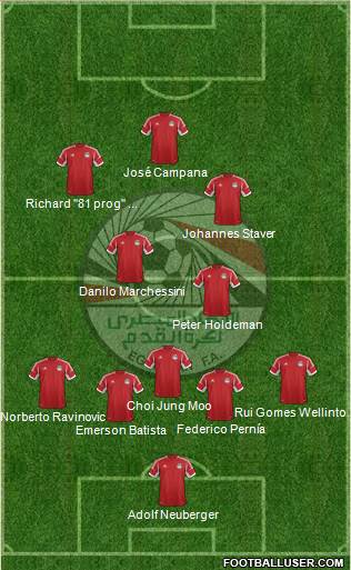 Egypt Formation 2014