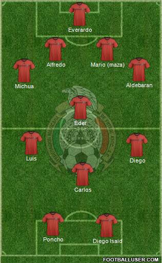 Mexico Formation 2014