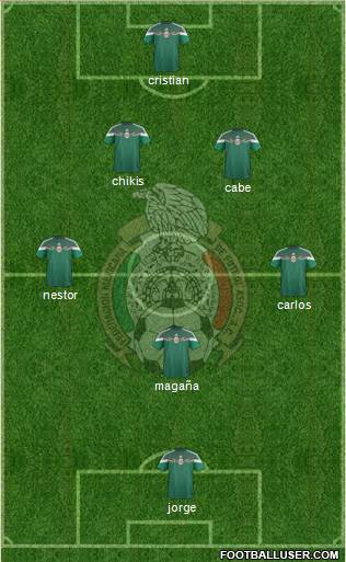 Mexico Formation 2014