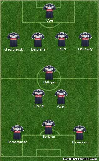 Melbourne Victory FC Formation 2014