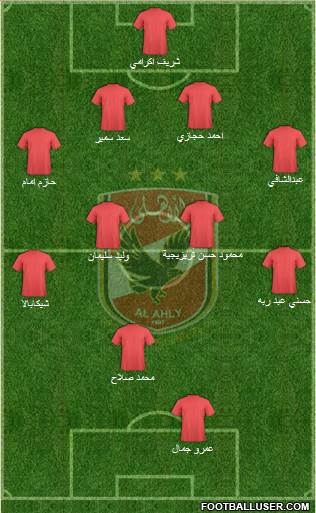 Al-Ahly Sporting Club Formation 2014