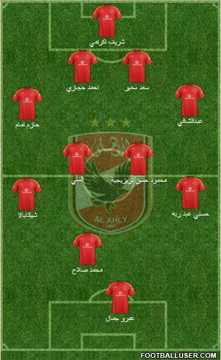 Al-Ahly Sporting Club Formation 2014