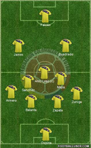 Colombia Formation 2014