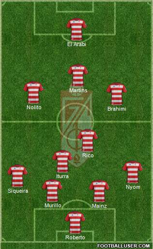 Granada C.F. Formation 2014