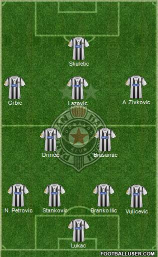 FK Partizan Beograd Formation 2014