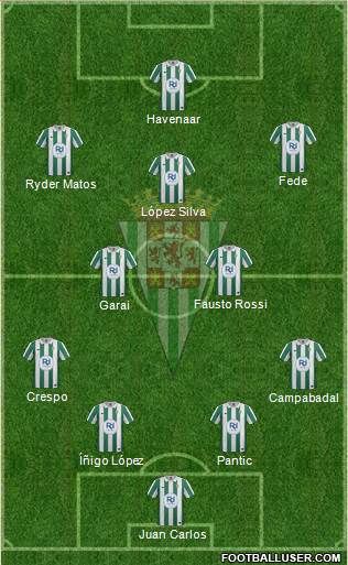 Córdoba C.F., S.A.D. Formation 2014