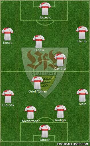 VfB Stuttgart Formation 2014